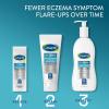 imageCETAPHIL ECZEMA RESTORADERM Itch Relief Gel For Eczema Prone Skin 2 fl oz Instantly Soothes 12 Hour Itch Relief 05 Skin Protectant Colloidal Oatmeal Steroid Free
