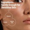 imageCetaphil Face Moisturizer Gentle Clear Mattifying Acne Moisturizer With 05 Salicylic Acid Hydrates and Treats Sensitive Acne Prone Skin Skin Care for Sensitive Skin 3oz