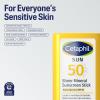 imageCetaphil Sheer Mineral Liquid Sunscreen for Face 100 Mineral UVAUVB Filters Zinc Oxide Broad Spectrum SPF 50 Formulated for Sensitive Skin Unscented 17 Fl OzSPF 50 Stick