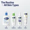 imageCETAPHIL Everyday Sunscreen Tinted Lotion for Face 17 fl oz 100 UVAUVB Mineral Sunscreen Titanium Dioxide ampamp Zinc Oxide SPF 40 For Sensitive Skin