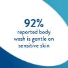 imageCetaphil Body Wash Moisturizing Relief Body Wash for Sensitive Skin Creamy Rich Formula Gently Cleanses and Gives 24 Hour Relief to Dry Skin Hypoallergenic Fragrance Free 20 oz
