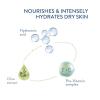 imageCetaphil Night ampamp Eye Hydration Set Rich Hydrating Night Cream17 oz ampamp Hydrating Eye GelCream  5 oz for Dry Sensitive Skin for UnderEye Dark Circles