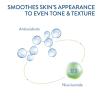 imageCetaphil Restoring Body Lotion with Antioxidants for Aging Skin Great for Neck and Chest Areas Fragrance and Paraben Free Suitable for Sensitive Skin 16 oz Bottle